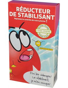 Réducteur de stabilisant