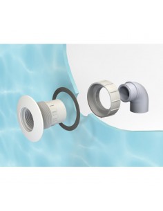 Traversée / Buse pour Mini... 2