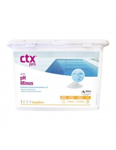 pH Minus CTX-10