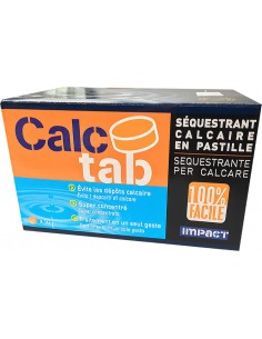 Calc Tab